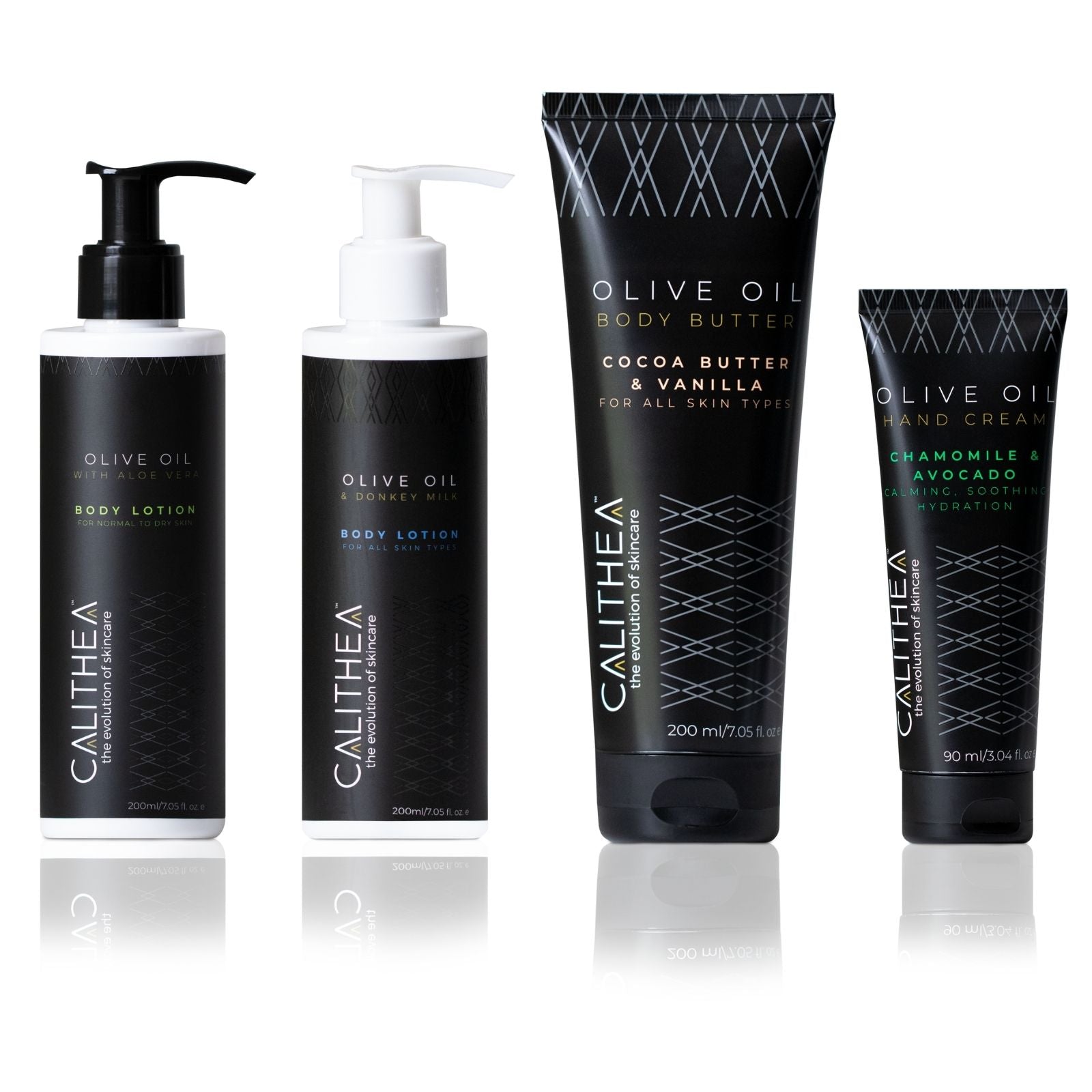 Silky & Hydrated Skin Set w/ Donkey Milk & Aloe Vera Body Lotion