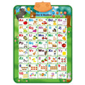 Electronic Interactive Alphabet Wall Chart Talking ABC 123 Educational Poster for Kids Preschool Learning Toys with Word Letter Repeat Spelling Song S